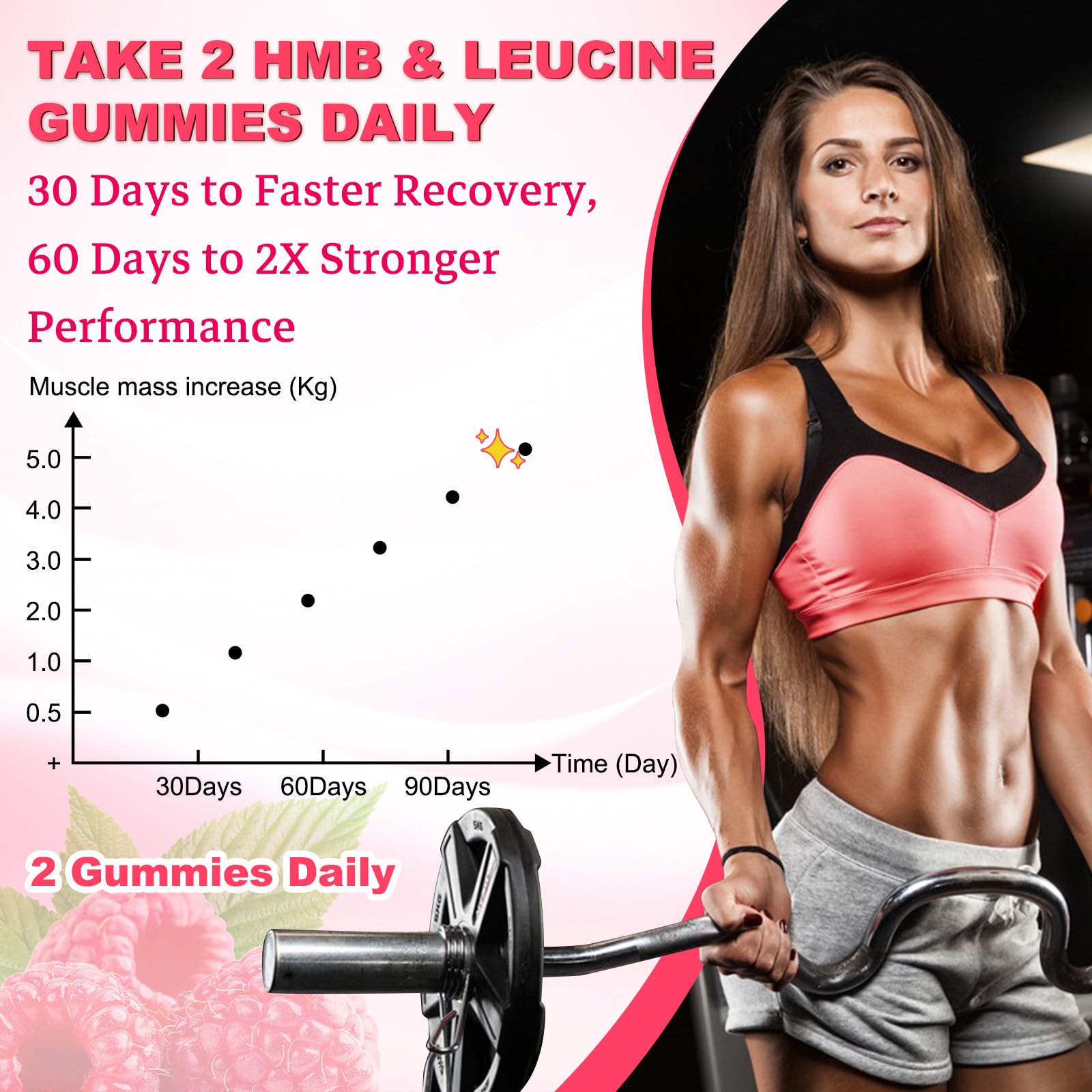 GlaGmrry HMB Gummies with fitness accessories