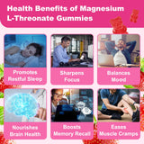 GlaGmrry Magnesium L-Threonate Gummies side view showing label