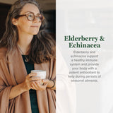 Global Healing Center Elderberry & Echinacea Liquid Tincture with dropper