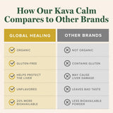 Global Healing Center Kava Calm Tincture packaging side view