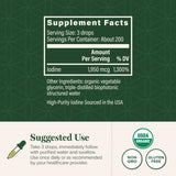 Global Healing Center Nascent Iodine dosage dropper