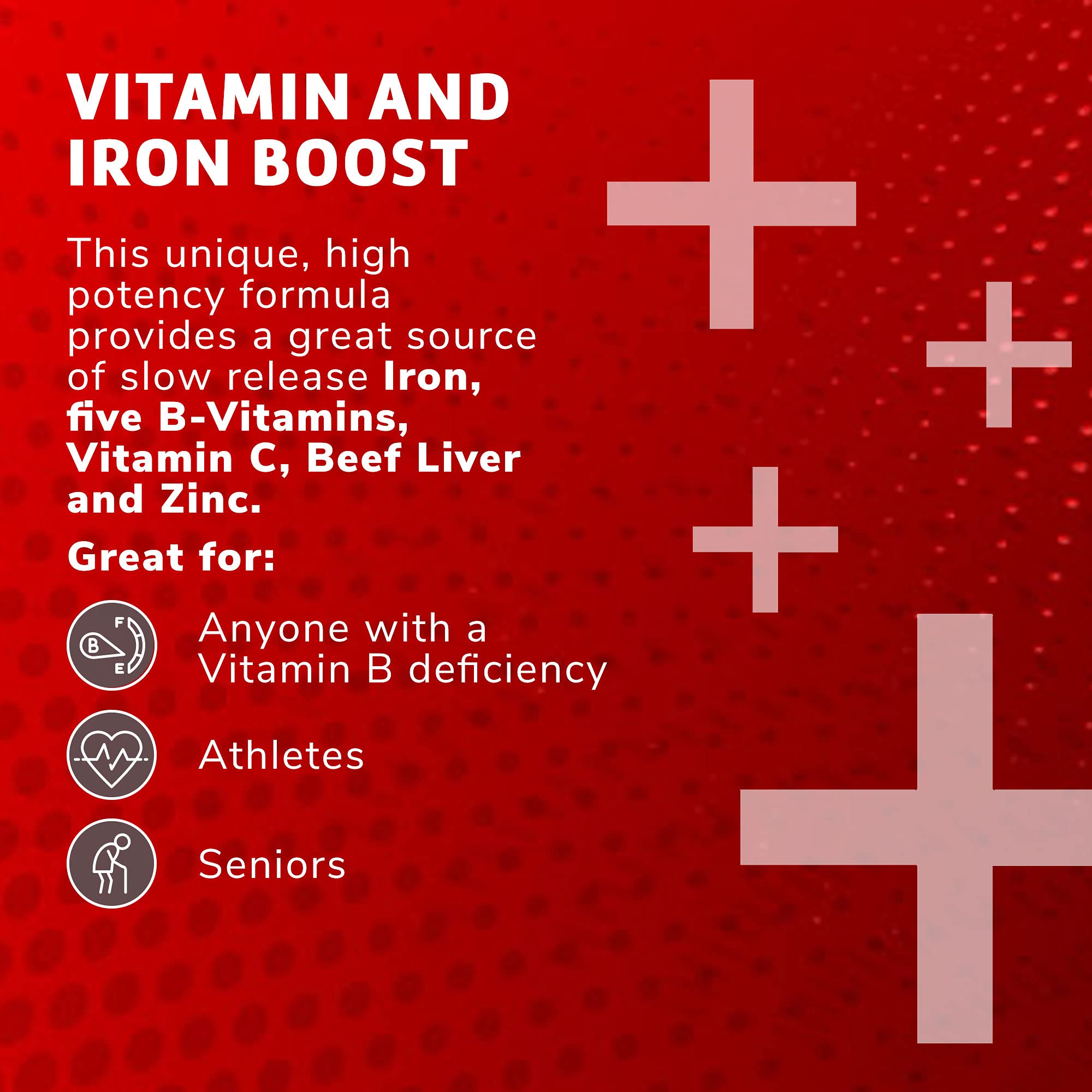 Globulo Rojo Iron Supplements back view with ingredient list