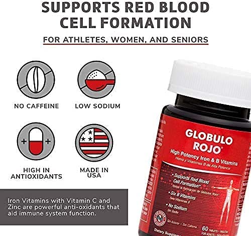 Globulo Rojo Iron Supplements opened bottle with tablets visible