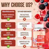 Glorithiventa Cholesterol Complex Gummies nutritional information on packaging