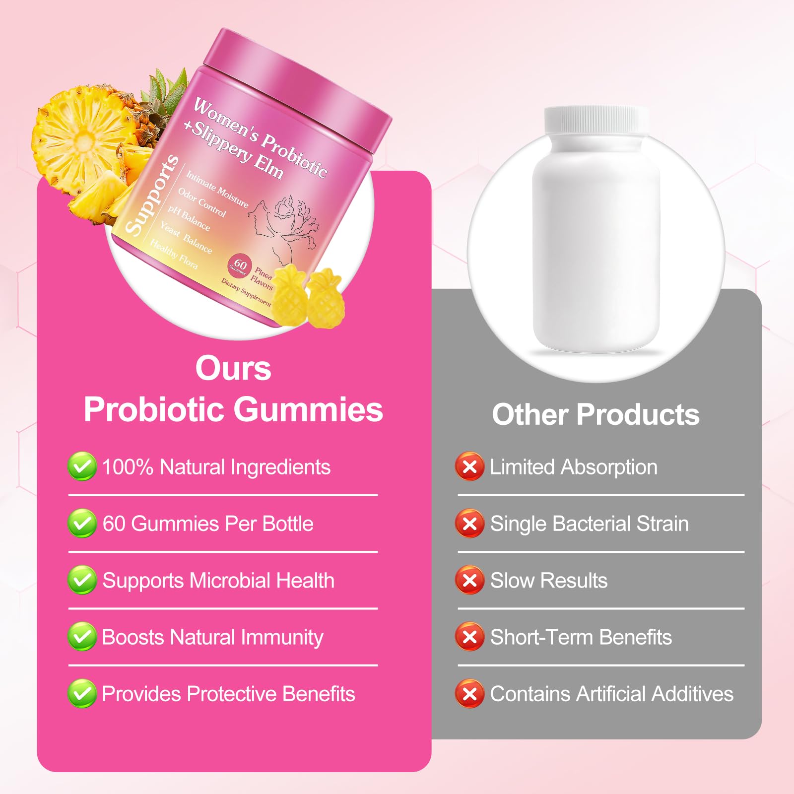 GlossLuxe Probiotic Gummies for Women with tropical fruits