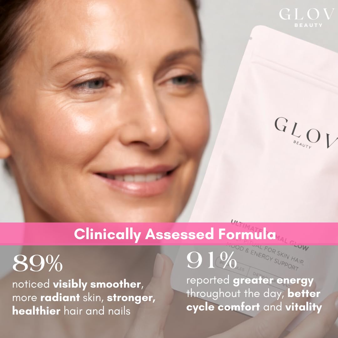 Glov Beauty Beef Liver Supplement for Women back view of packaging