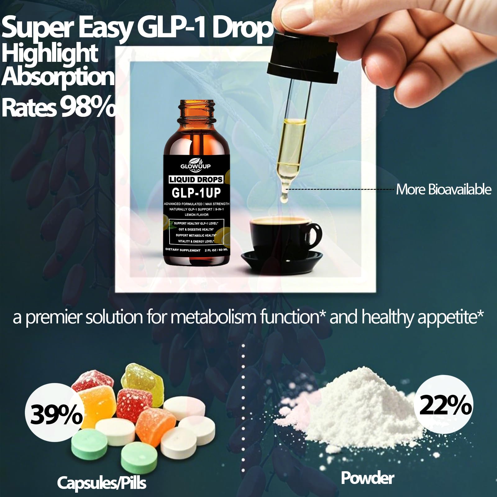 GLOVVUUP Berberine HCl 500mg supplement ingredients list