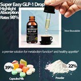 GLOVVUUP Berberine HCl 500mg supplement ingredients list