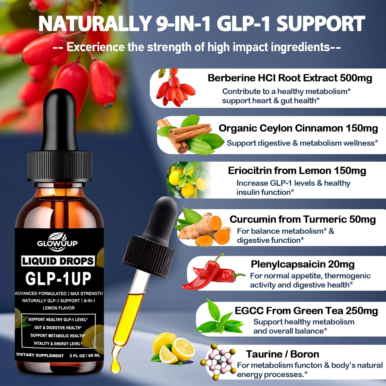 GLOVVUUP GLP-1 Liquid Supplement 2 fl oz bottle side view