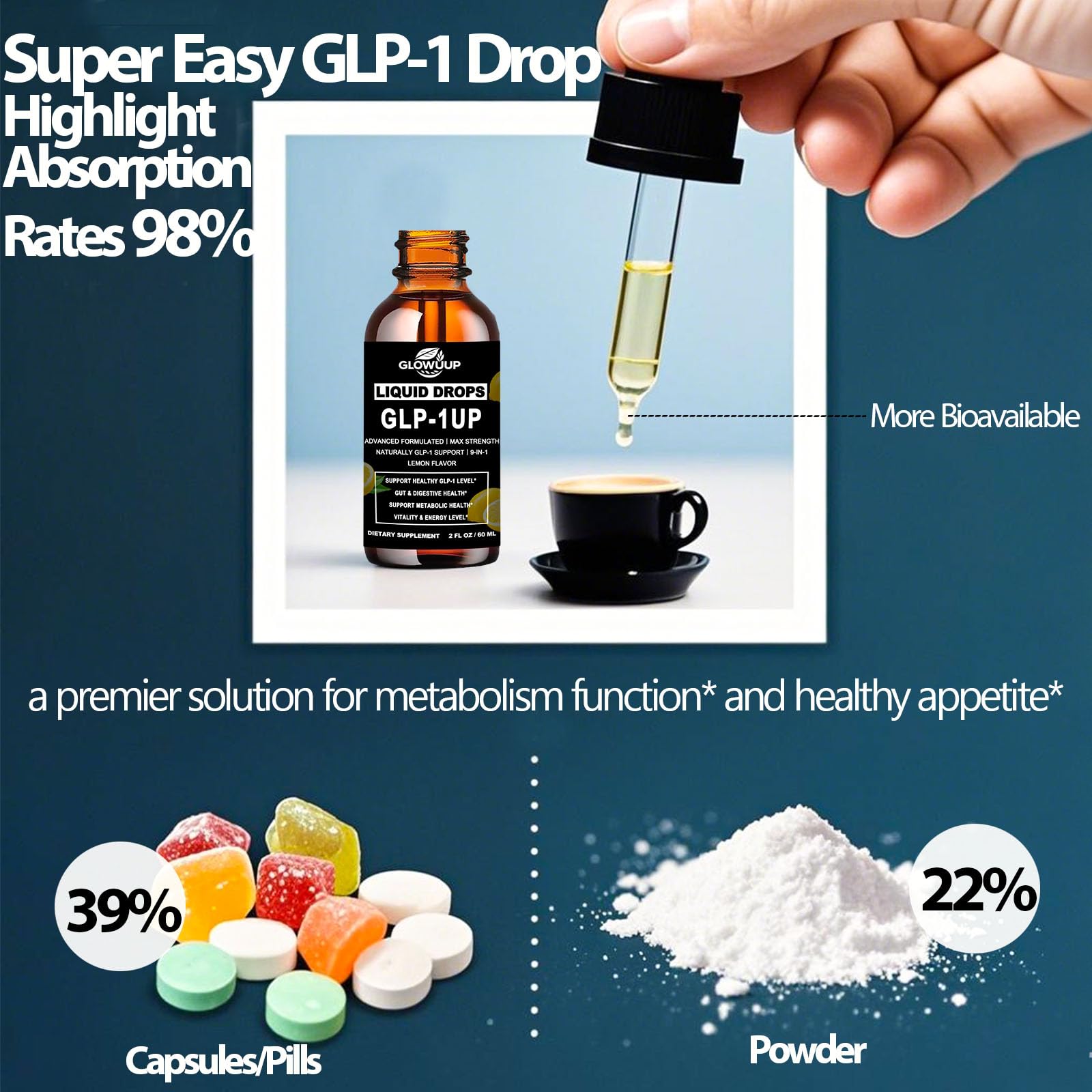 GLOVVUUP GLP-1 Liquid Supplement ingredients list