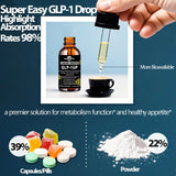 GLOVVUUP GLP-1 Liquid Supplement ingredients list