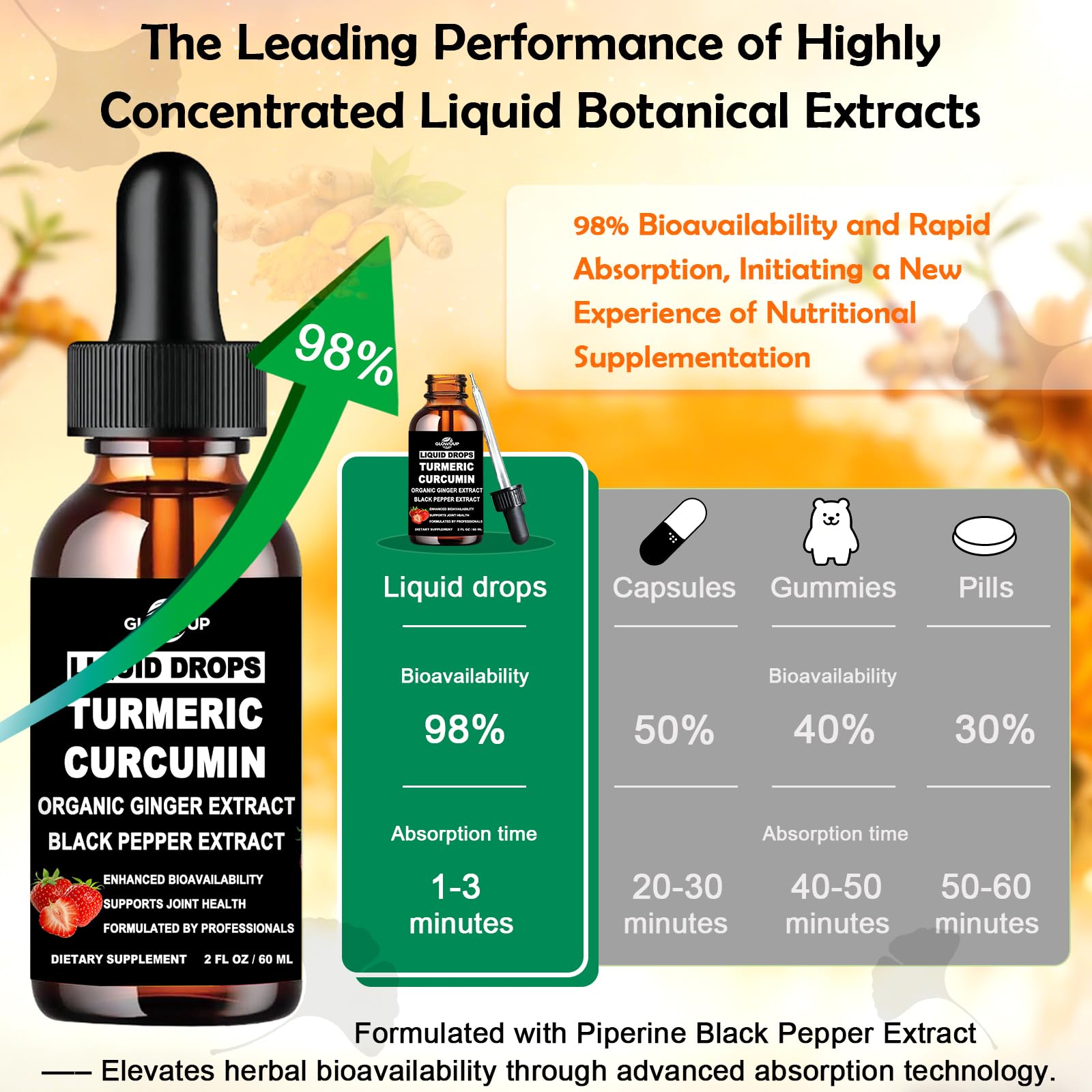 GLOVVUUP Turmeric Curcumin Complex Liquid Supplement 60ml lifestyle shot