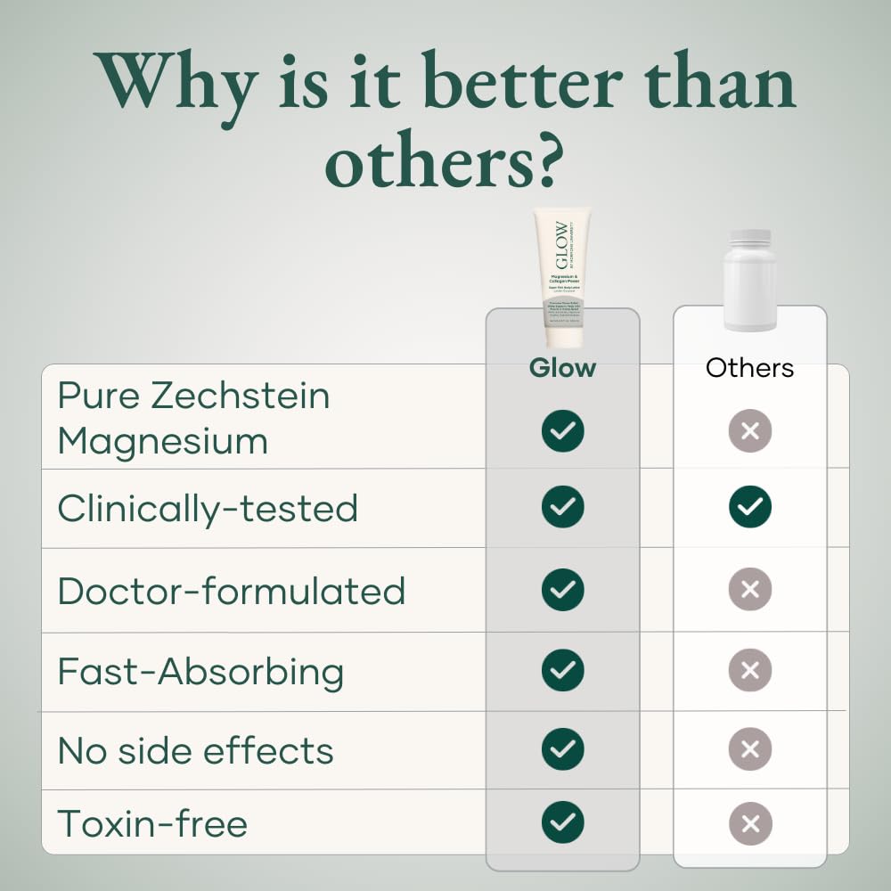 Glow Botanica Magnesium and Collagen Lotion 150g in a lifestyle setting