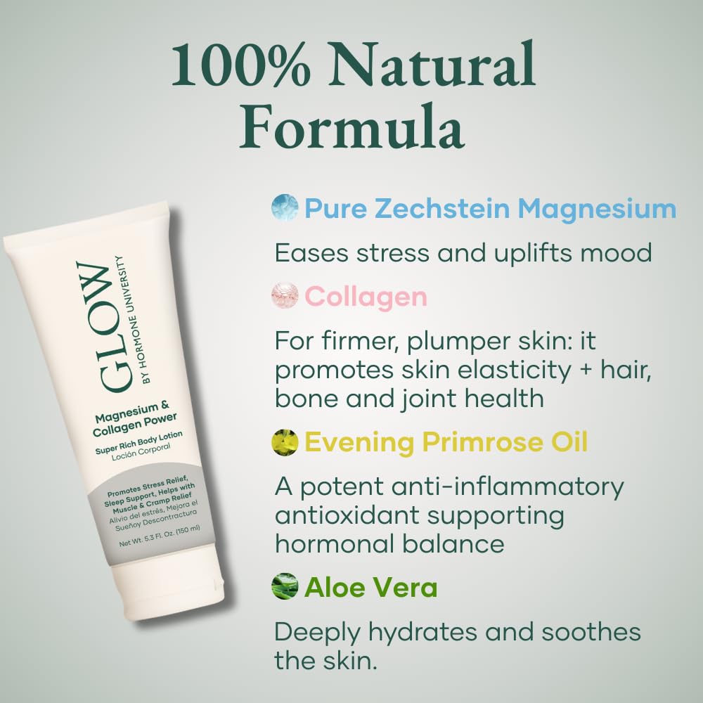 Glow Botanica Magnesium and Collagen Lotion 150g texture close-up