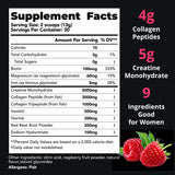 GlowEver Creatine for Women 5000mg packaging on a kitchen counter