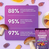 Glowfare Mushroom & Herb Blend Gummies with fresh berries