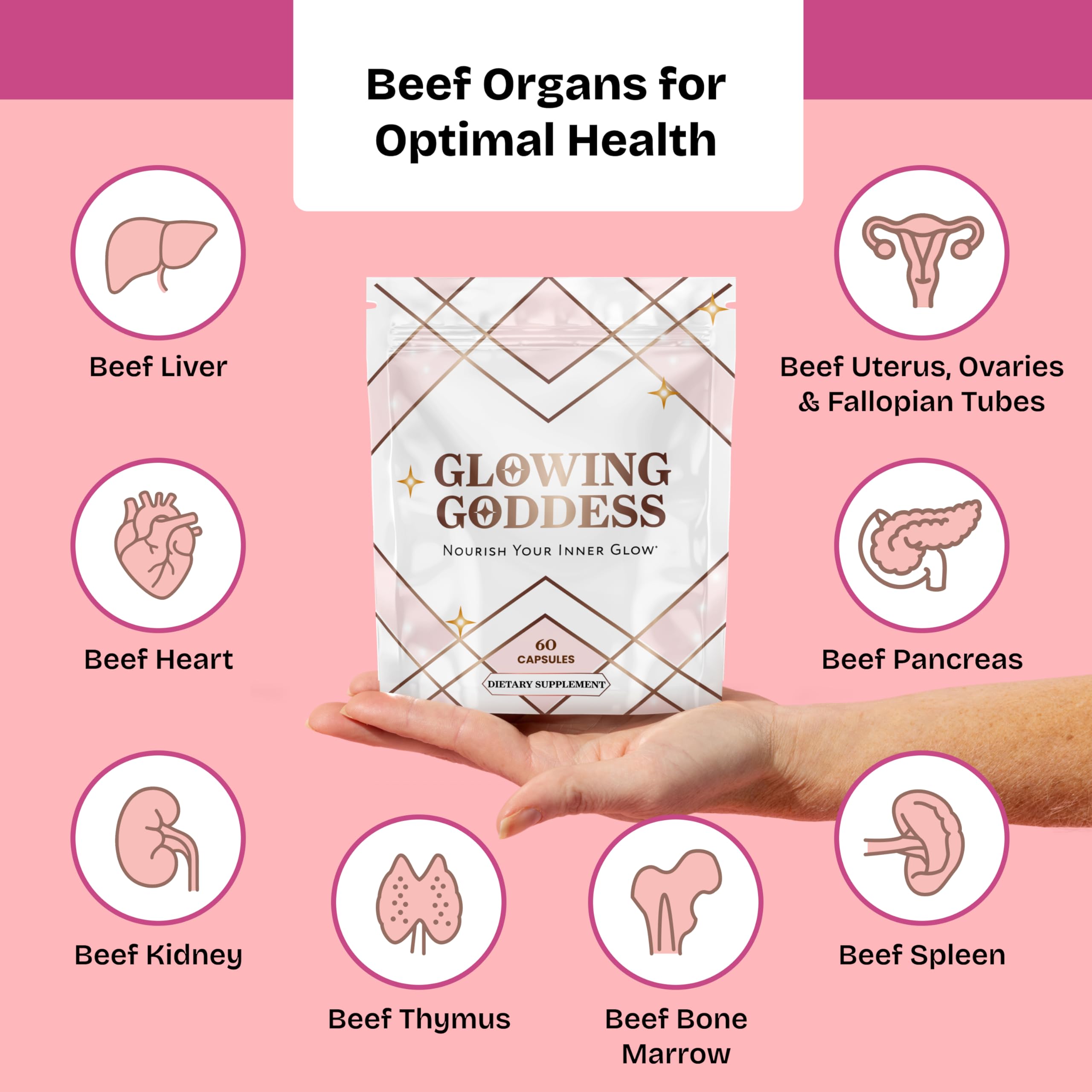 Glowing Goddess Beef Organ Supplement bottle with capsules