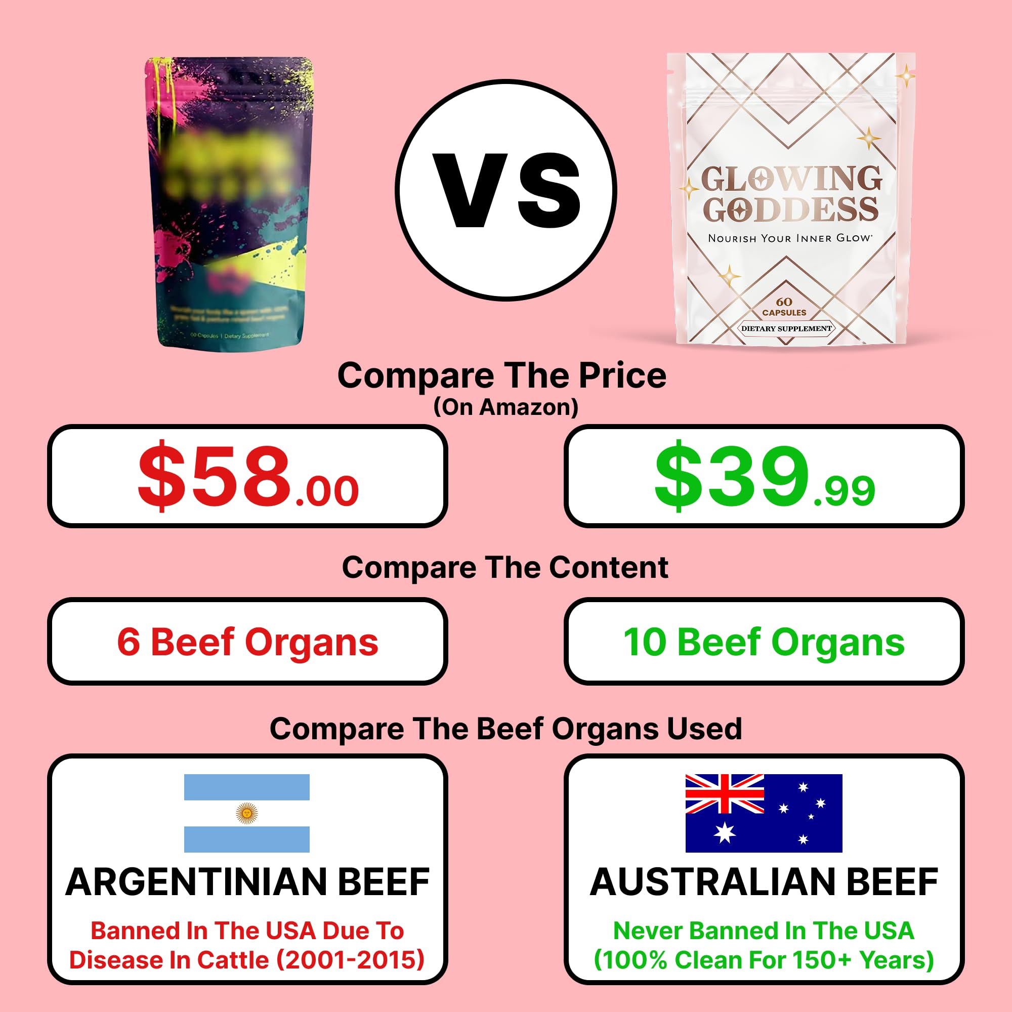 Glowing Goddess Beef Organ Supplement side view packaging