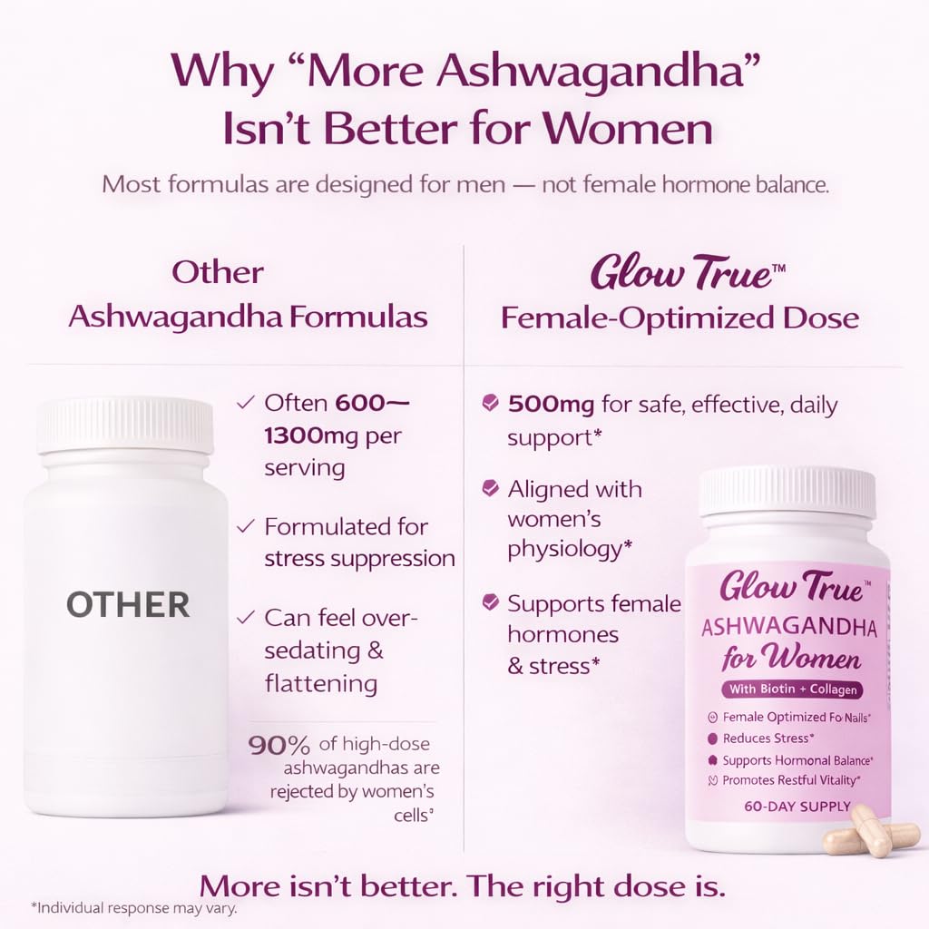 GlowTrue Ashwagandha for Women 500mg with lifestyle background