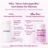 GlowTrue Ashwagandha for Women 500mg with lifestyle background