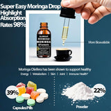 GLOWUUP Organic Moringa Liquid Drops nutritional information