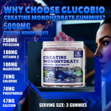 GlucoBio Creatine Monohydrate Gummies close-up of gummies
