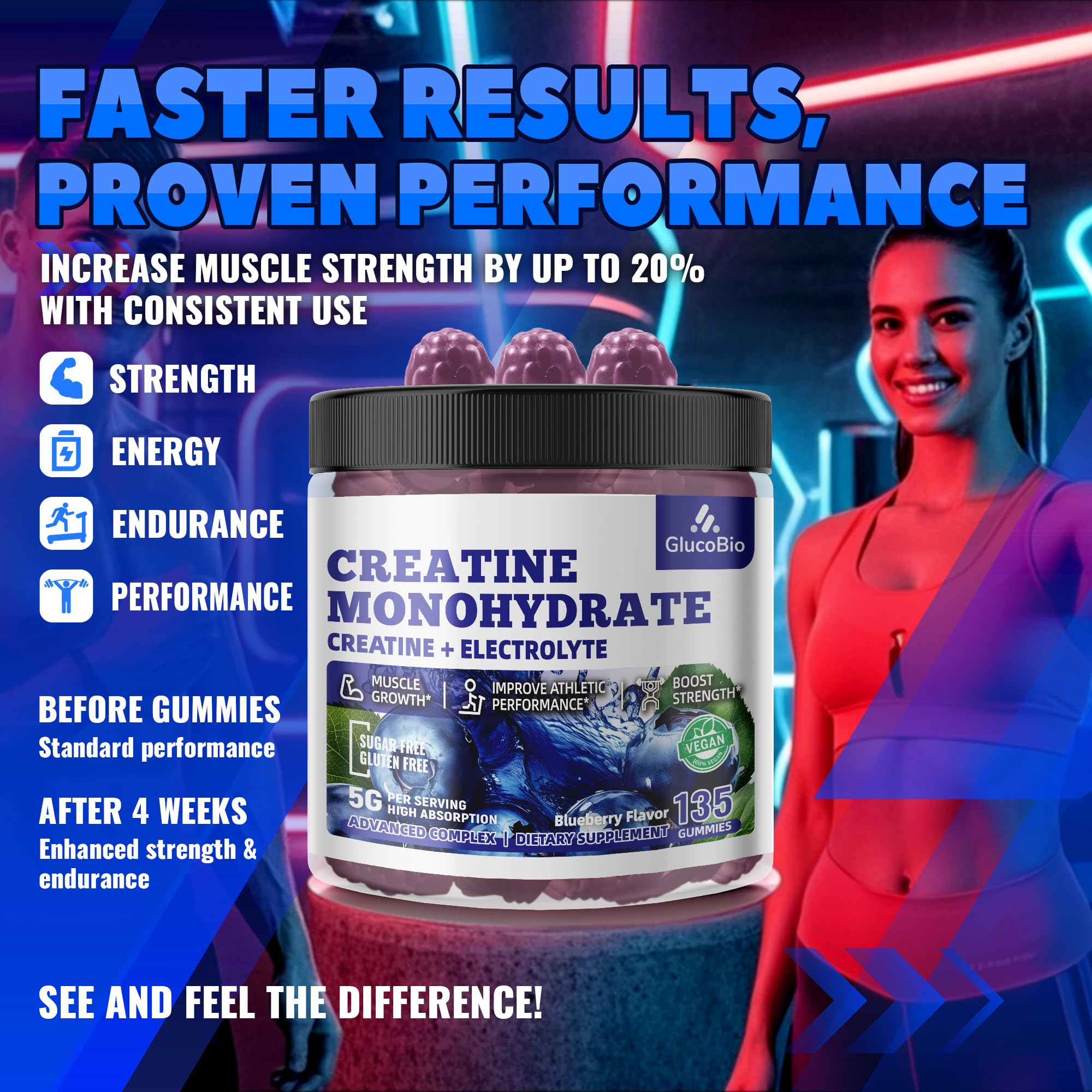 GlucoBio Creatine Monohydrate Gummies with a measuring spoon