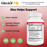 Glucocil Blood Sugar Support Softgels back view with ingredient list