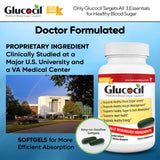 Glucocil Blood Sugar Support Softgels on a kitchen counter