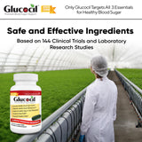 Glucocil Blood Sugar Support Softgels with a glass of water