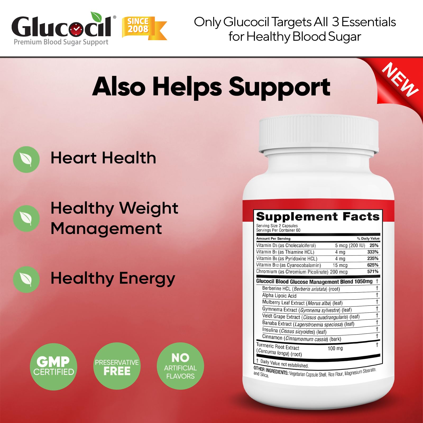 Glucocil Blood Sugar Support Supplement lifestyle scene with a glass of water