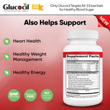 Glucocil Blood Sugar Support Supplement lifestyle scene with a glass of water
