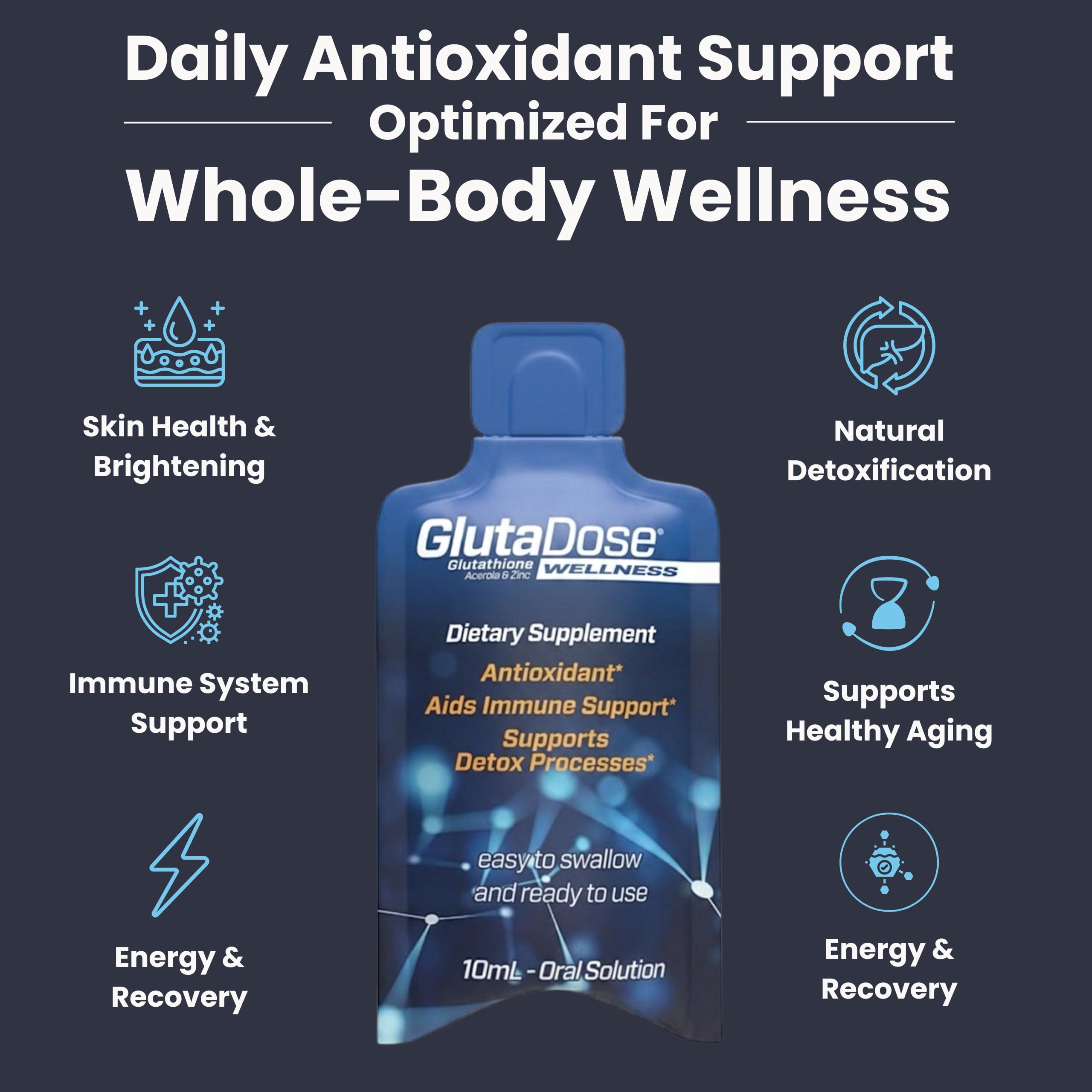 GlutaDose blended vitamin and mineral supplement bottle side view
