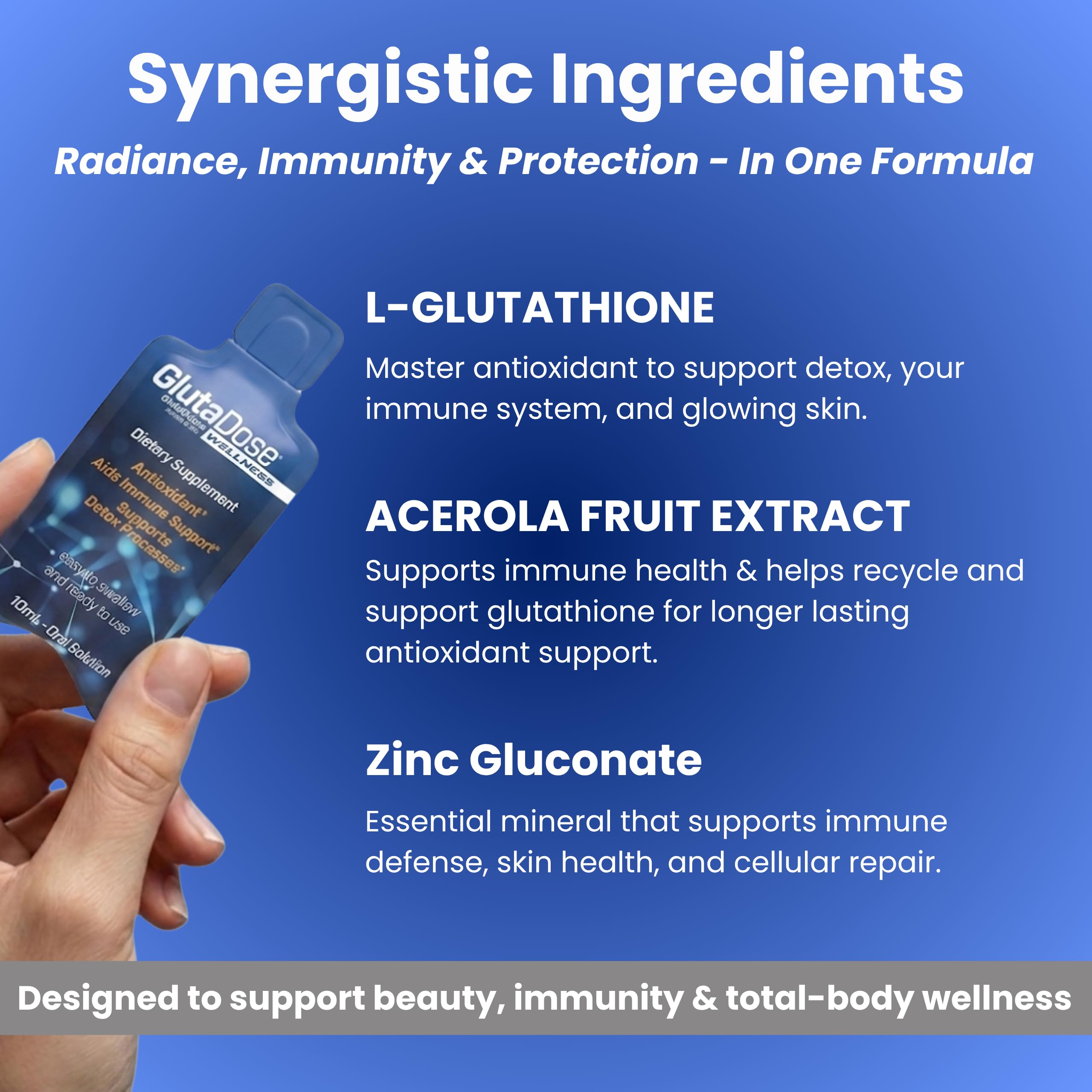 GlutaDose blended vitamin and mineral supplement liquid inside glass