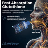 GlutaDose blended vitamin and mineral supplement with lemon berry flavour