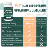 GlutioneMax Liposomal Glutathione Supplement on a wooden table