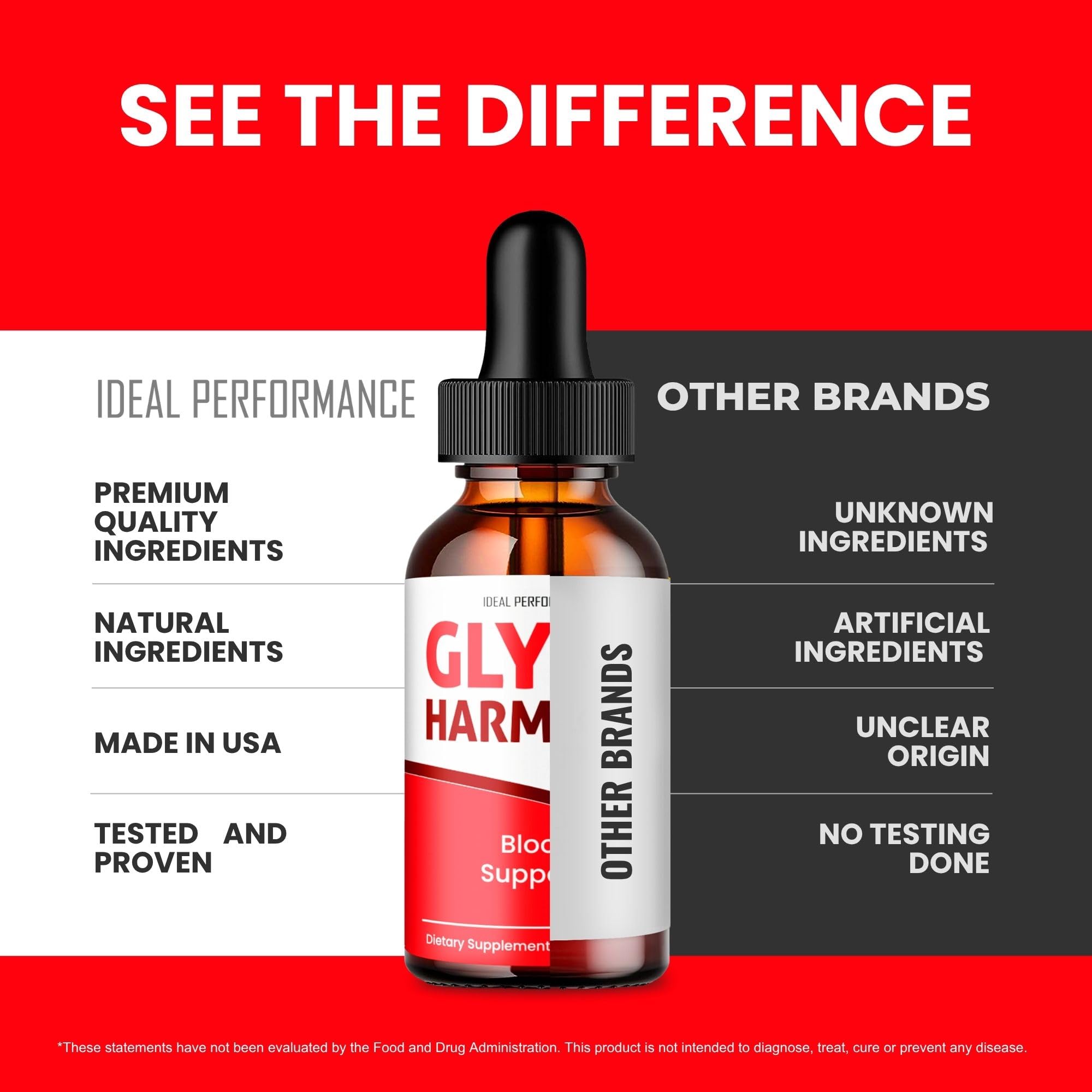 Glyco Harmony Drops nutritional information label
