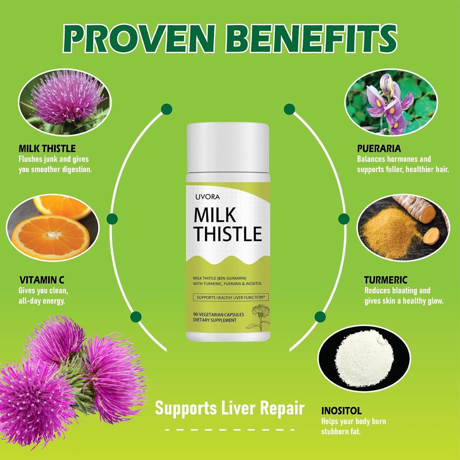 gmpdose Milk Thistle Extract 300mg Capsules in a health supplement setting