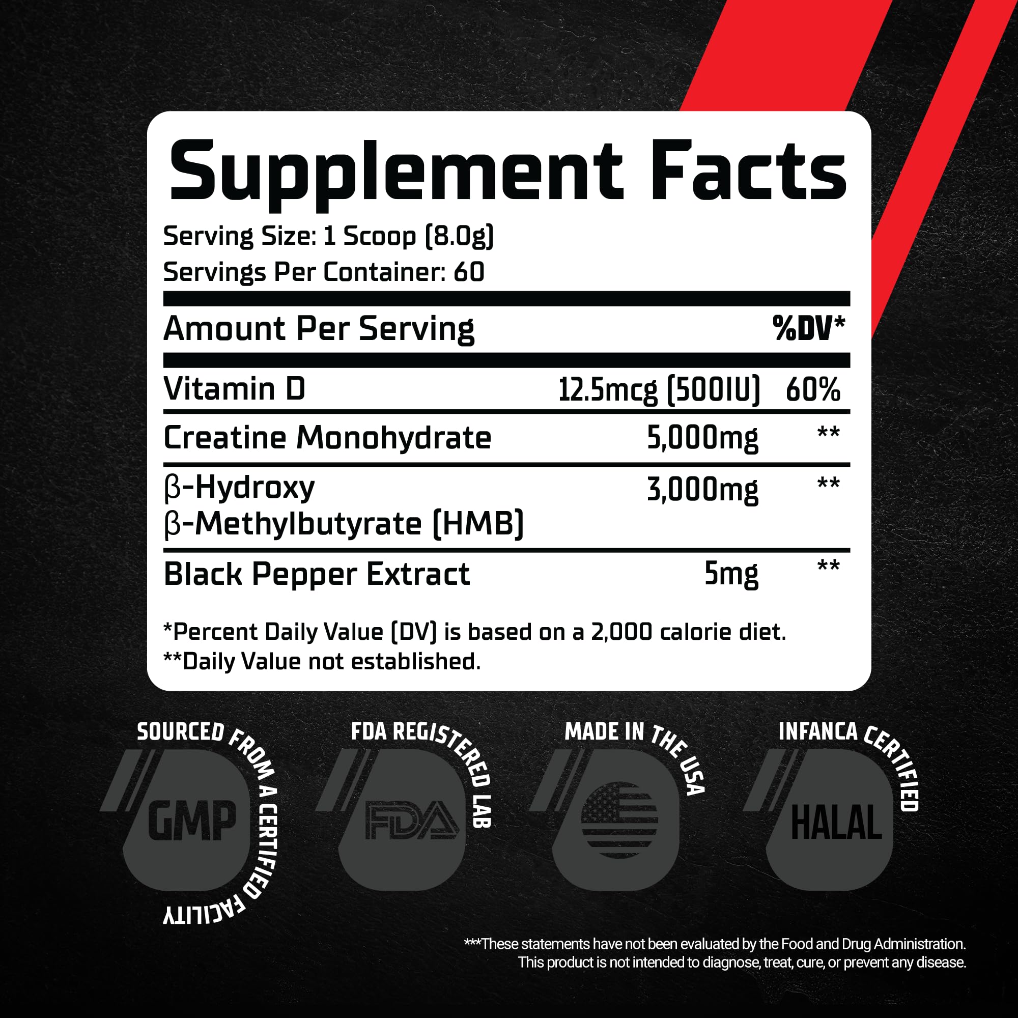 GMU SPORT Creatine Monohydrate product close-up