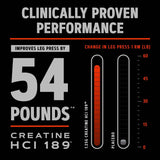GNC Creatine HCl 189 281g with workout gear