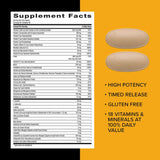 GNC Mega Men Sport Multivitamin caplets in a bowl