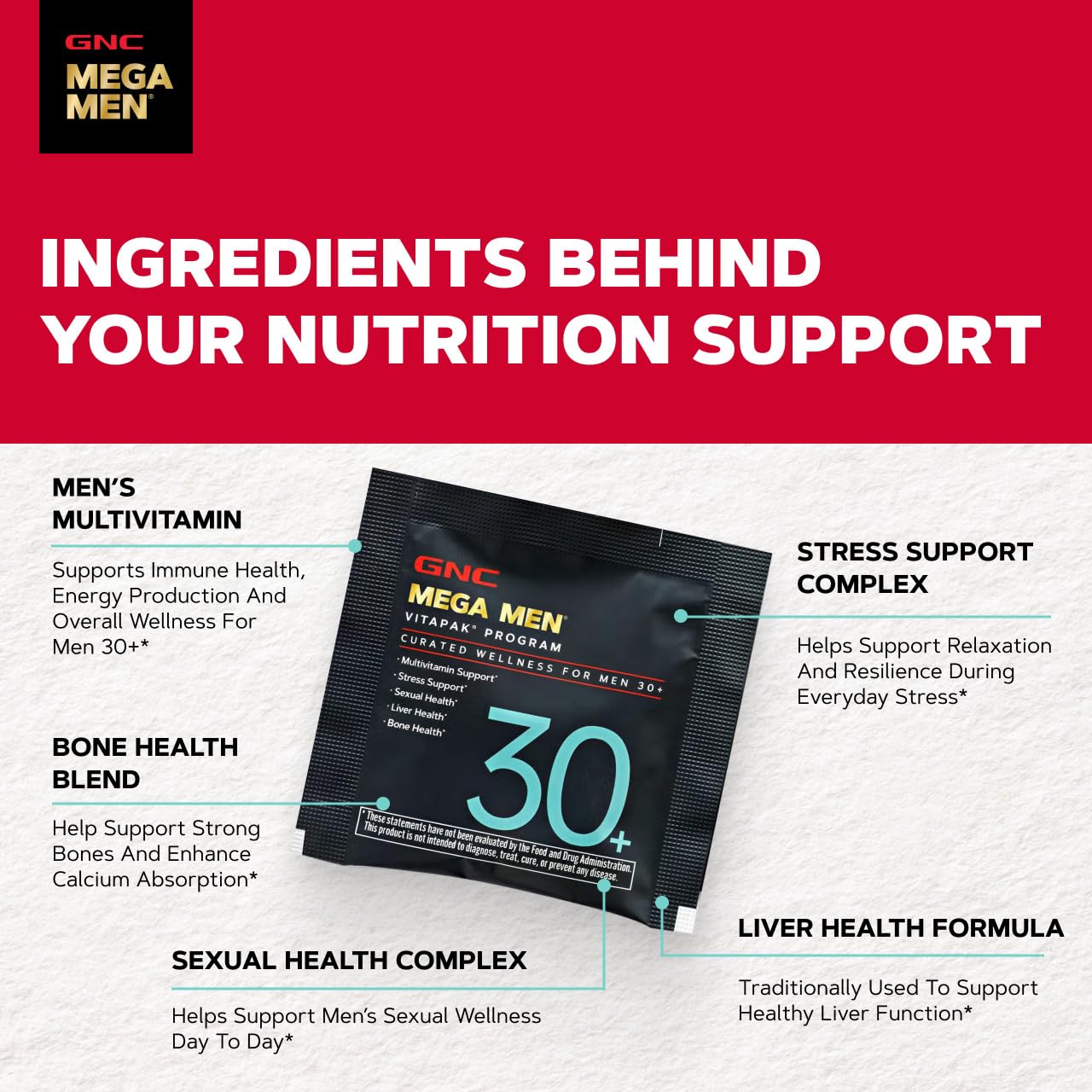 GNC Men's Multivitamin Vitapak Program 30+ back view packaging