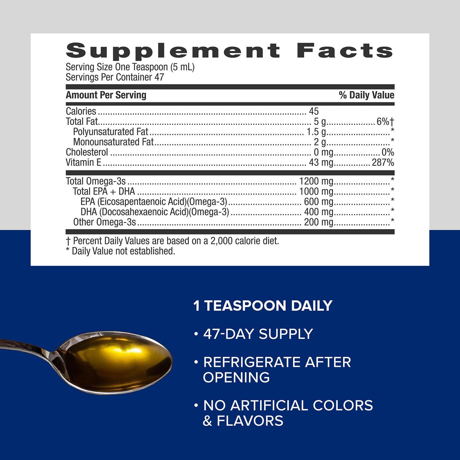 GNC Triple Strength Fish Oil 1000mg liquid inside a spoon