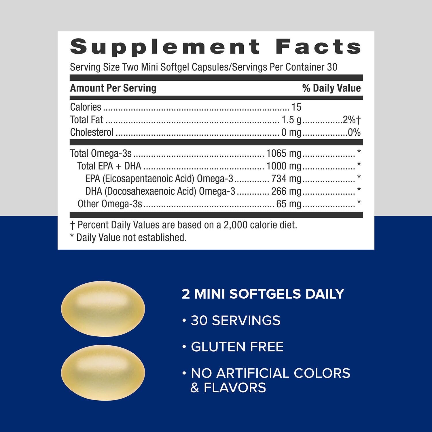 GNC Triple Strength Fish Oil 1000mg softgels on a table