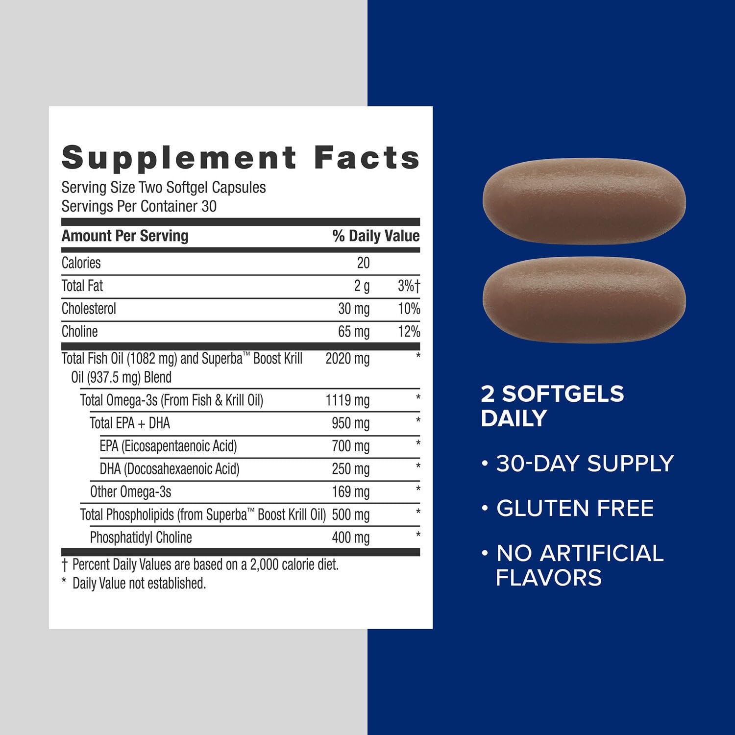 GNC Triple Strength Fish Oil Plus Krill Oil softgels close-up