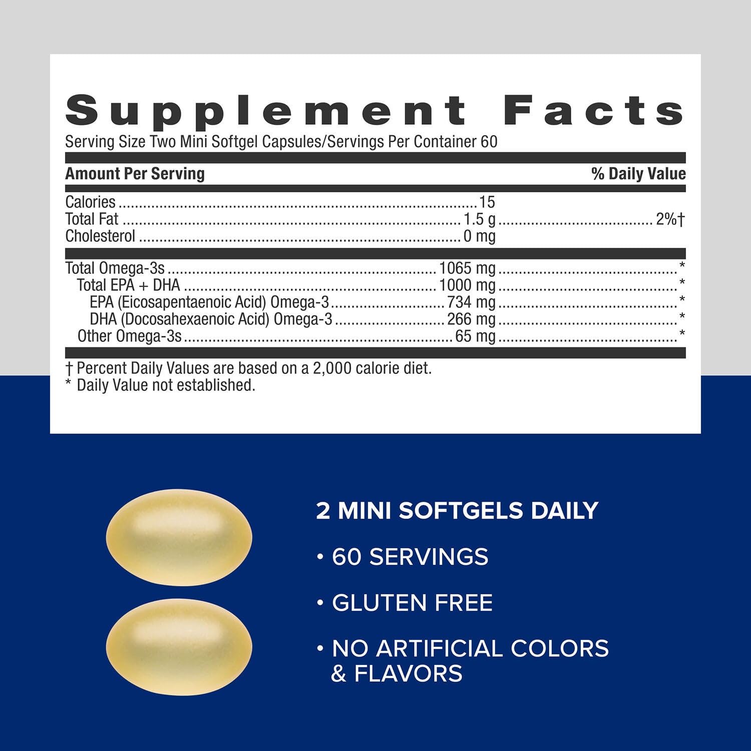 GNC Triple Strength Fish Oil softgels in a hand