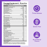 GNC Women's 50 Plus Multivitamin 120 Caplets back view with ingredient list
