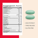GNC Women’s Active Multivitamin 349g packaging details