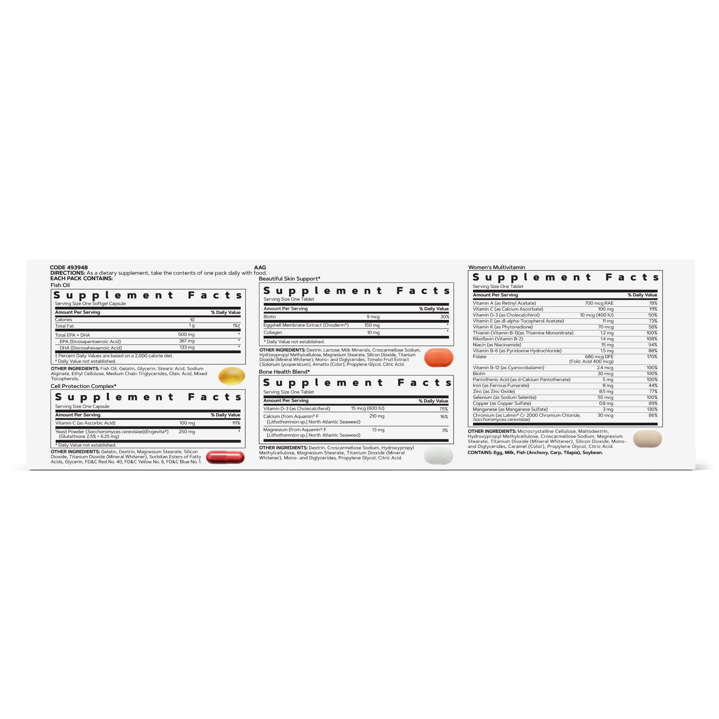 GNC Women's Multivitamin 5-In-1 Nutrition back view packaging