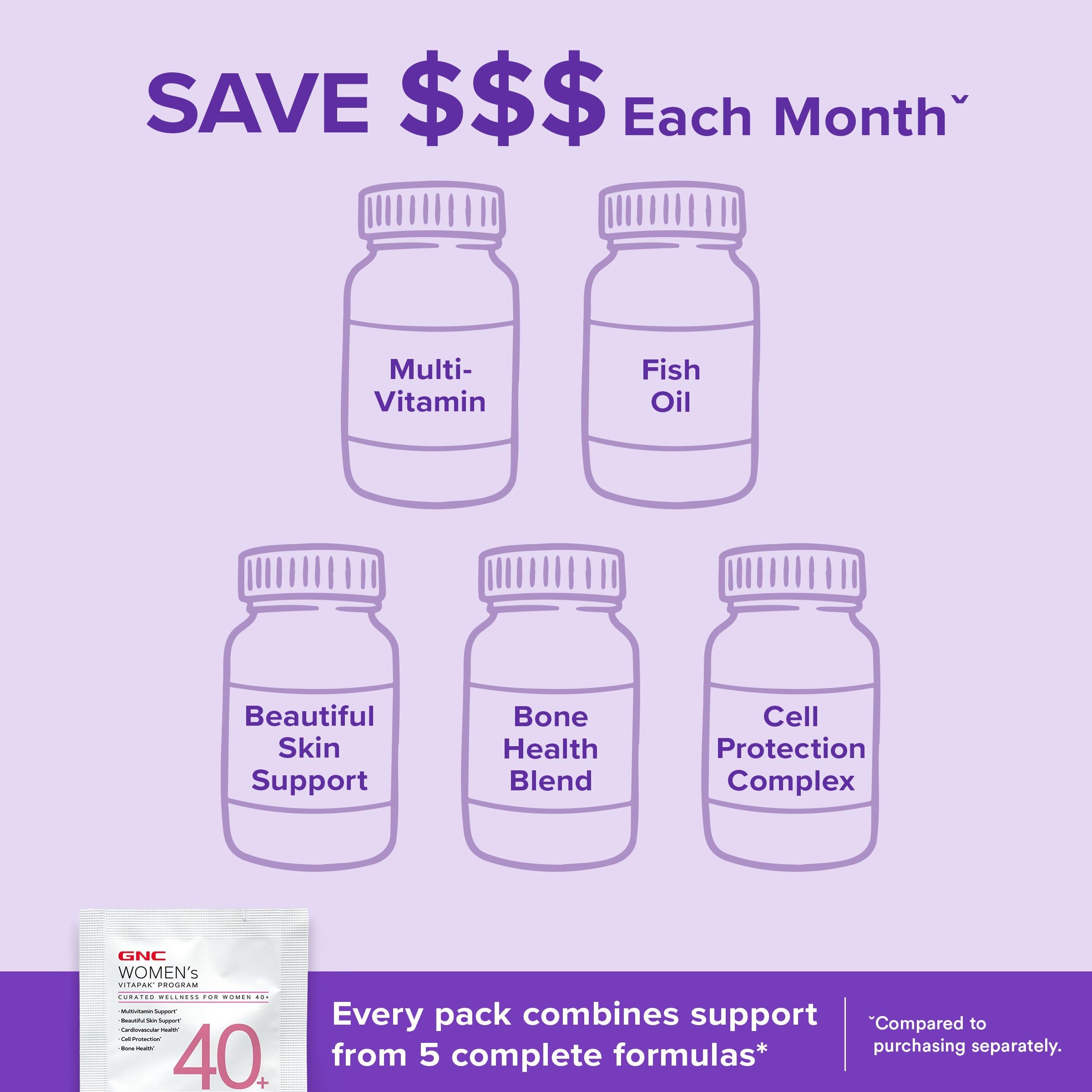 GNC Women's Multivitamin 5-In-1 Nutrition with a glass of water